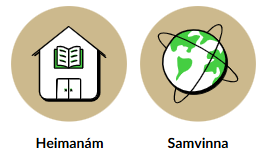 Táknmyndir gerðar í Canvas