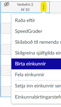 birta einkunnir