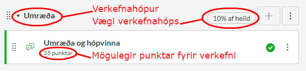 vægi umræðu