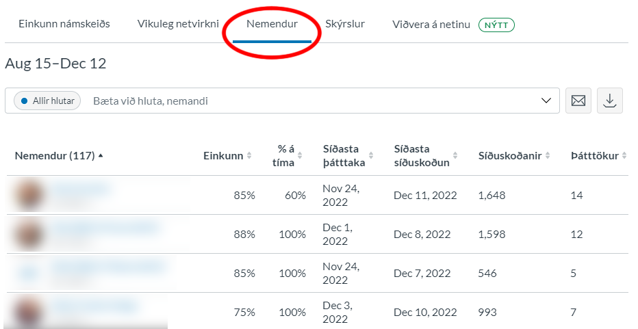 nemendur greining námsk
